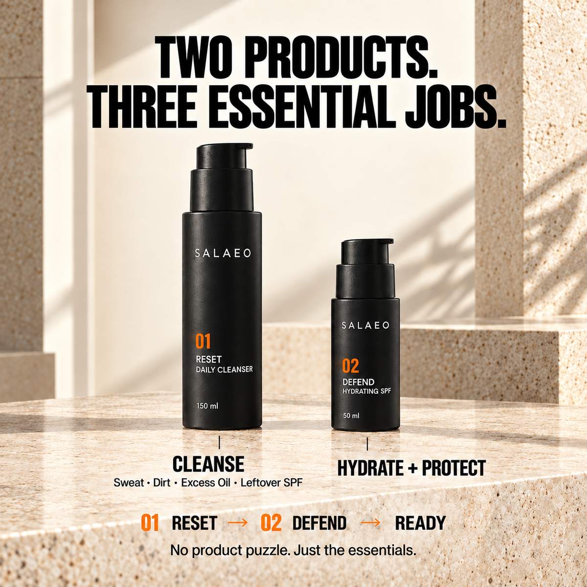 
SALAEO The Ready System - Two products. Three essential jobs.